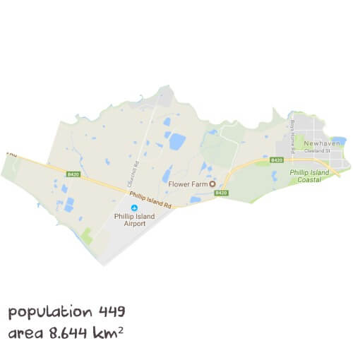 English Tutoring Near Me